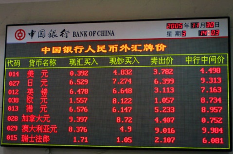 中国银行利率屏